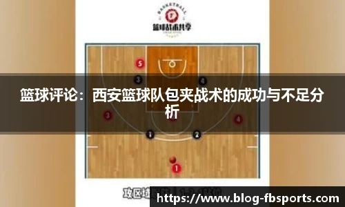 篮球评论:西安篮球队包夹战术的成功与不足分析