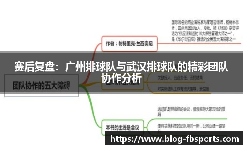 赛后复盘:广州排球队与武汉排球队的精彩团队协作分析