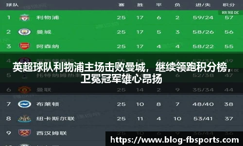 英超球队利物浦主场击败曼城,继续领跑积分榜,卫冕冠军雄心昂扬