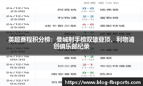 英超赛程积分榜:曼城射手榜双雄登顶,利物浦创俱乐部纪录